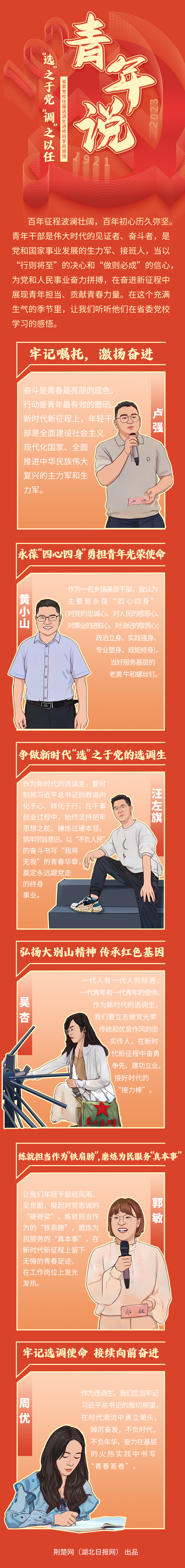 黨校選調生學習感悟長圖.png.png