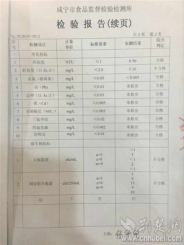 3-3檢驗結果告知書_副本.jpg